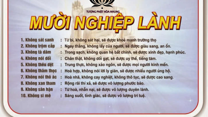 Tầm Quan Trọng Của Việc Thực Hành Tịnh Nghiệp Tam Phước