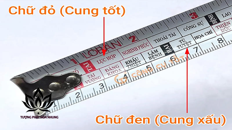 Tìm Hiểu Chi Tiết Về Cách Xem Thước Lỗ Ban