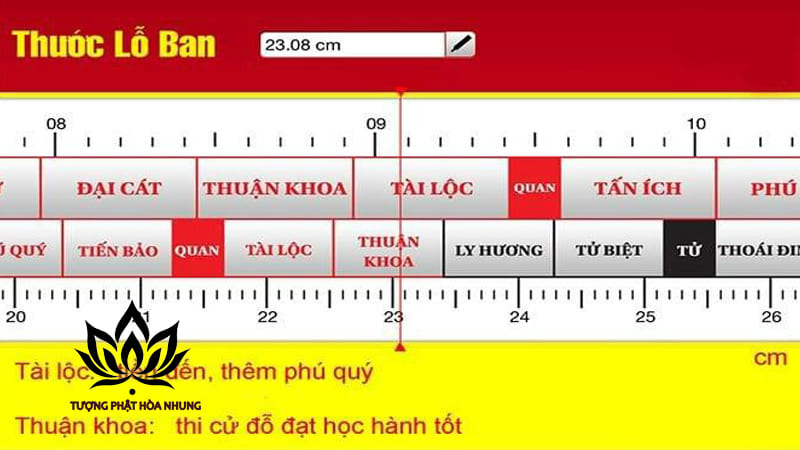 Hướng Dẫn Chi Tiết Cách Xem Thước Lỗ Ban Chuẩn Phong Thủy