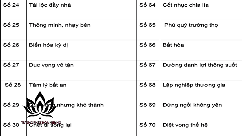 Giải Mã Biển Số Xe Là Gì? Các Yếu Tố Cần Biết