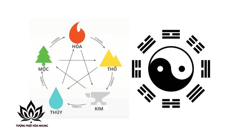 nguyen-ly-hoat-dong-va-cach-xem-tu-tru