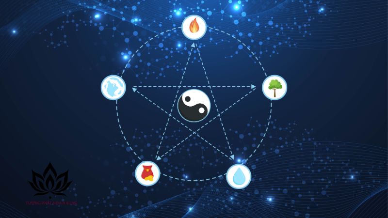 Bảng Tương Sinh Tương Khắc Ngũ Hành: Giải Mã Bí Mật Của Tạo Hóa 3 nhung-luu-y-quan-trong-khi-ap-dung-bang-tuong-sinh-tuong-khac-ngu-hanh