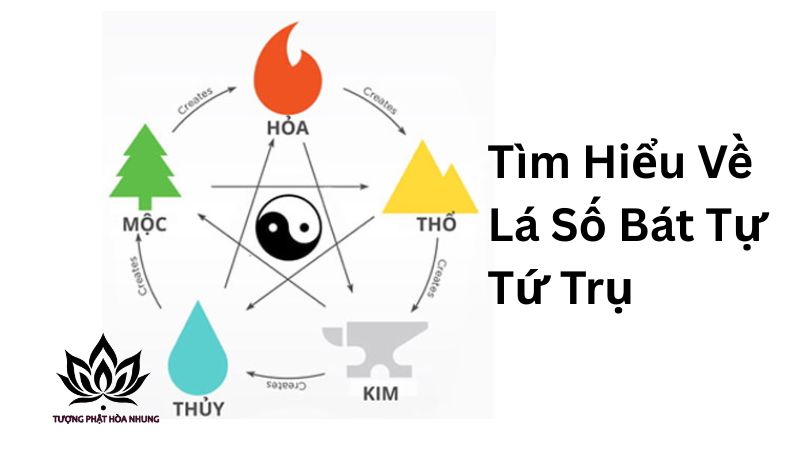 Lá Số Bát Tự Tứ Trụ: Giải Mã Vận Mệnh Chi Tiết Nhất 1 tim-hieu-ve-la-so-bat-tu-tu-tru