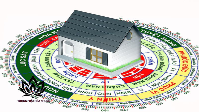 Hướng Dẫn Chi Tiết Cách Xem Hướng Nhà Hợp Tuổi Vợ Chồng