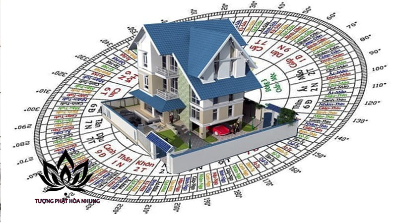 Những Hướng Nhà Cần Tránh Trong Phong Thủy Vợ Chồng
