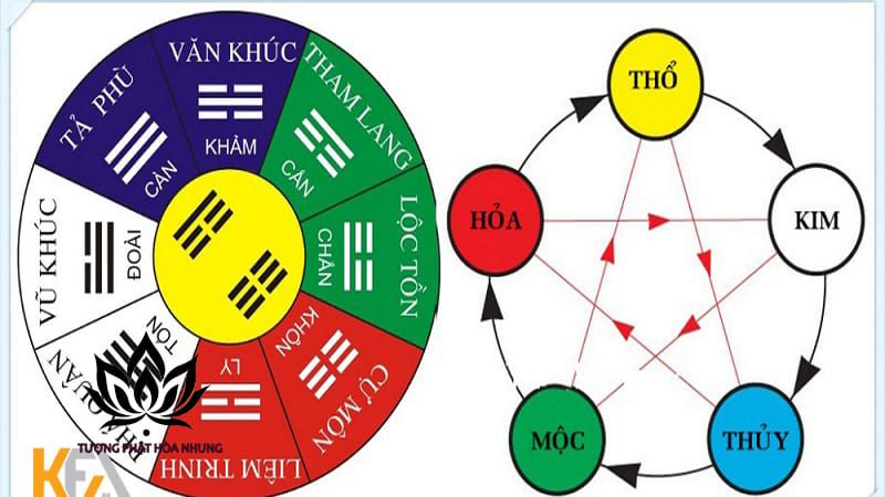 Bố Mẹ Mệnh Mộc Sinh Con Năm Nào Tốt? Giải Mã Chi Tiết
