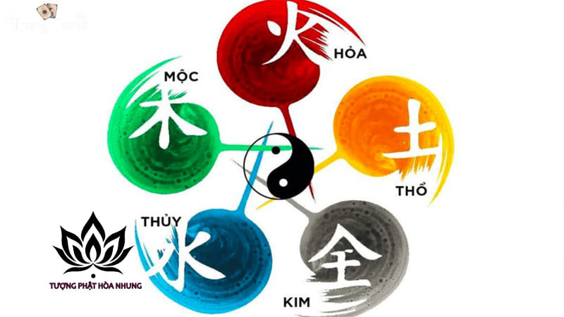 Vòng Tràng Sinh Và Ý Nghĩa Trong Cách An Tiểu Vận
